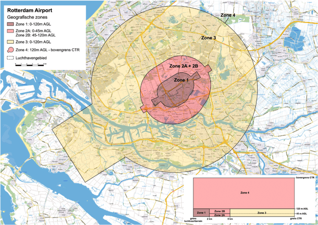CTR 2027 Rotterdam